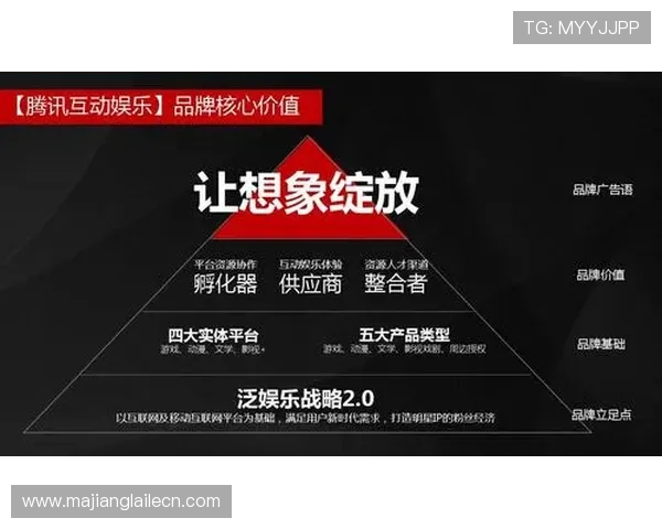如何快速访问PG娱乐官网入口登录页面，确保账号安全与游戏畅玩无忧