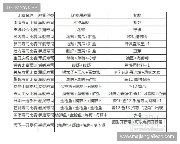 PG官方网站放水时间预告及活动攻略,助你把握最佳时机获取丰富奖励 PG官方网站放水时间预告及活动攻略,助你把握最佳时机获取丰富奖励