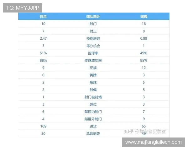 世界杯西班牙VS沙特比赛时间公布，赛事安排及观看指南一览